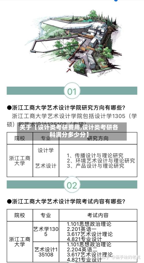 关于【设计类考研费用,设计类考研各科满分多少分】-第1张图片