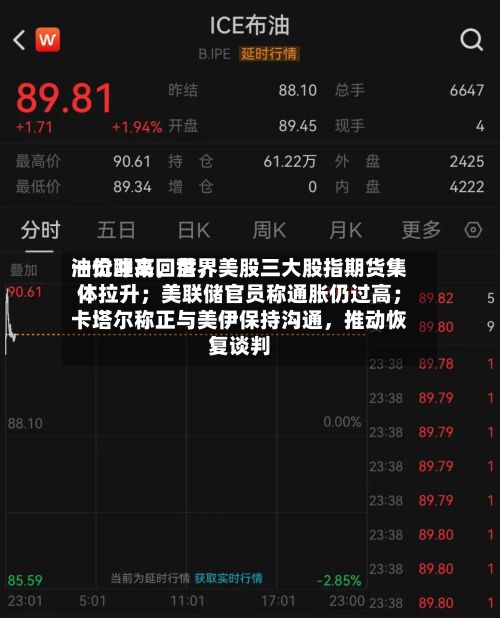 一觉醒来，世界油价冲高回落	，美股三大股指期货集体拉升；美联储官员称通胀仍过高；卡塔尔称正与美伊保持沟通，推动恢复谈判-第1张图片