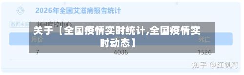 关于【全国疫情实时统计,全国疫情实时动态】-第1张图片