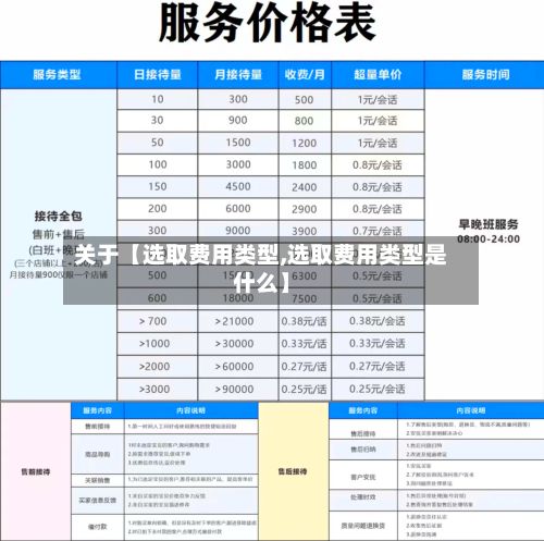 关于【选取费用类型,选取费用类型是什么】-第1张图片