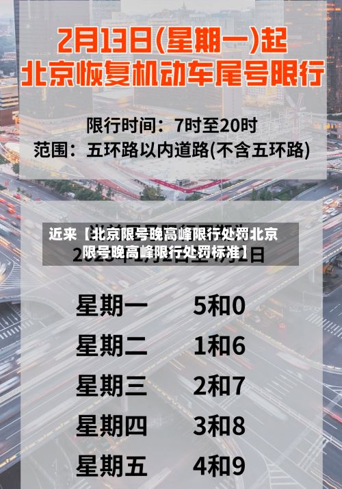 近来【北京限号晚高峰限行处罚北京限号晚高峰限行处罚标准】-第1张图片