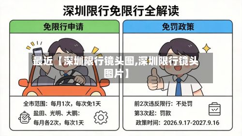 最近【深圳限行镜头图,深圳限行镜头图片】-第1张图片