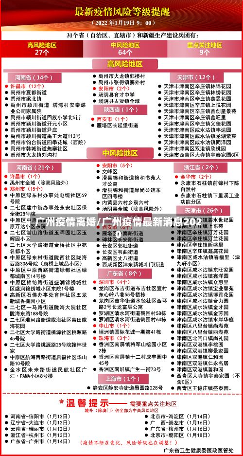 广州疫情离婚/广州疫情最新消息2020-第1张图片