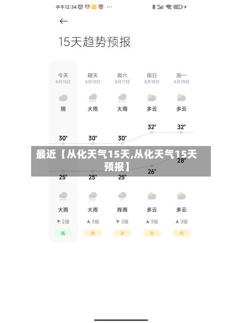 最近【从化天气15天,从化天气15天预报】-第1张图片