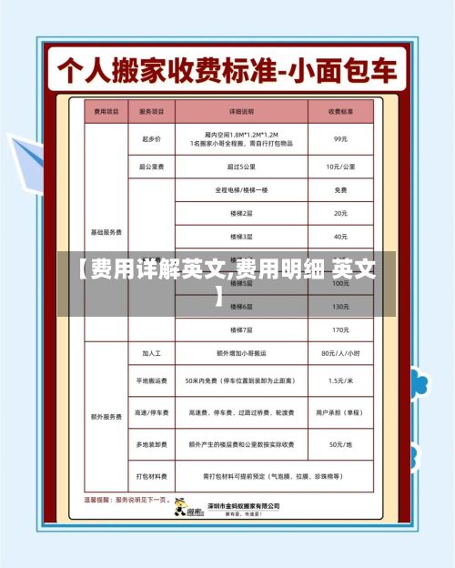 【费用详解英文,费用明细 英文】-第1张图片