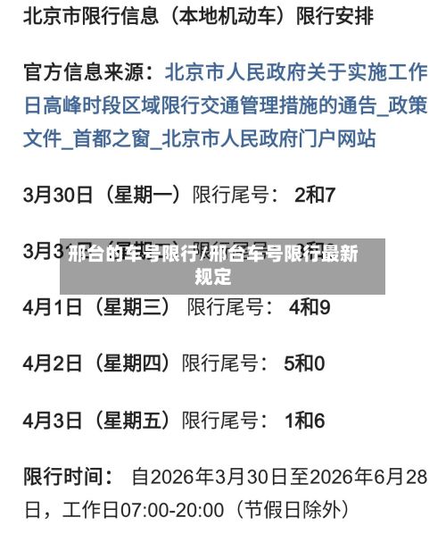 邢台的车号限行/邢台车号限行最新规定-第1张图片