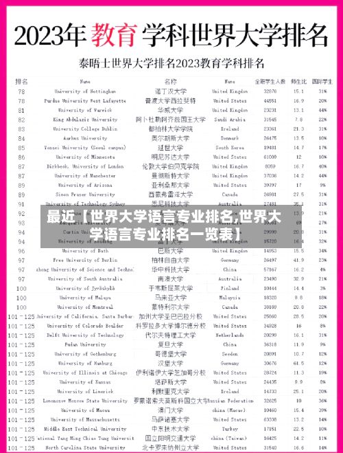 最近【世界大学语言专业排名,世界大学语言专业排名一览表】-第1张图片
