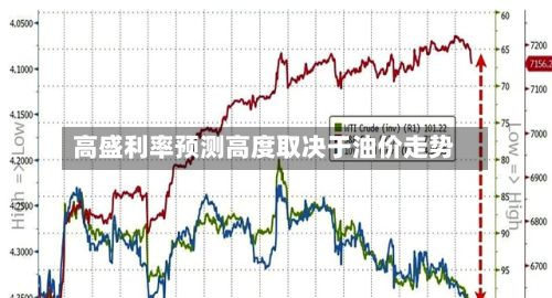 高盛利率预测高度取决于油价走势-第1张图片