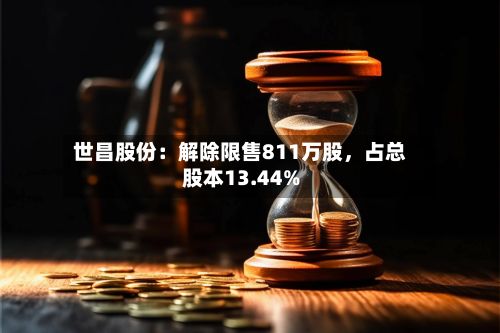 世昌股份：解除限售811万股，占总股本13.44%-第1张图片