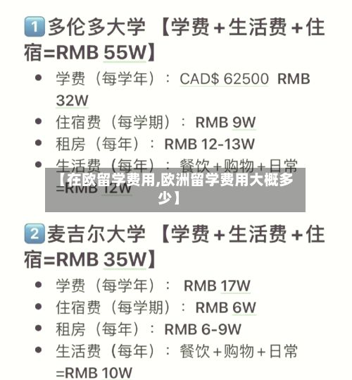 【在欧留学费用,欧洲留学费用大概多少】-第1张图片