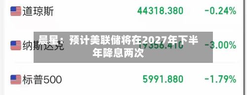 晨星：预计美联储将在2027年下半年降息两次-第1张图片