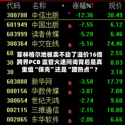 菲林格尔地板卖不动了溢价16倍跨界PCB 监管火速问询背后是真重组“保壳”还是“蹭热点	”？-第1张图片