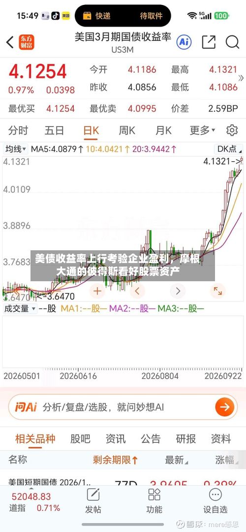 美债收益率上行考验企业盈利，摩根大通的彼得斯看好股票资产-第1张图片