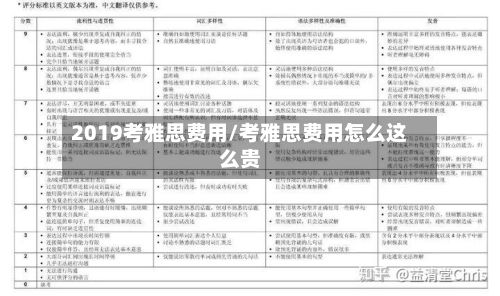 2019考雅思费用/考雅思费用怎么这么贵-第1张图片