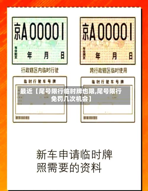 最近【尾号限行临时牌也限,尾号限行免罚几次机会】-第1张图片