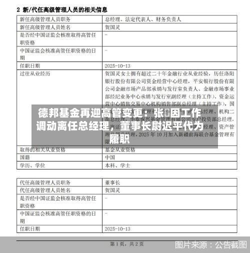 德邦基金再迎高管变更：张騄因工作调动离任总经理，董事长尉迟平代为履职-第1张图片