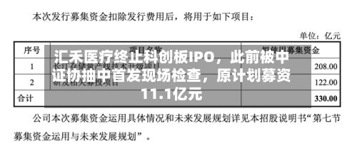 汇禾医疗终止科创板IPO	，此前被中证协抽中首发现场检查，原计划募资11.1亿元-第1张图片