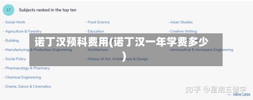 诺丁汉预科费用(诺丁汉一年学费多少)-第1张图片