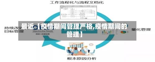 最近【疫情期间管理严格,疫情期间的管理】-第1张图片