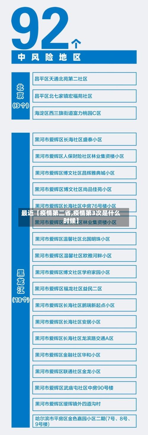 最近【疫情第二省,疫情第3次是什么时候】-第1张图片