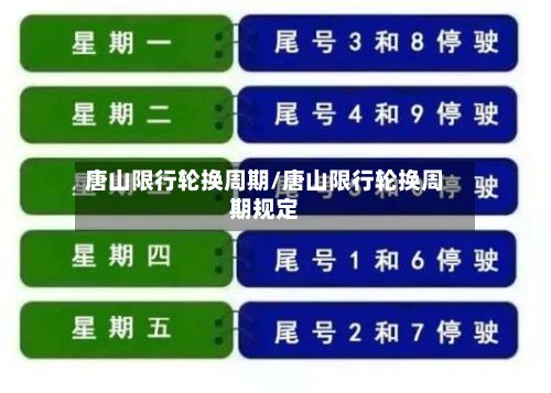 唐山限行轮换周期/唐山限行轮换周期规定-第1张图片