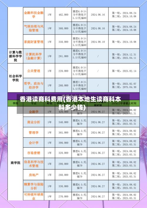 香港读商科费用(香港本地生读商科本科多少钱)-第1张图片
