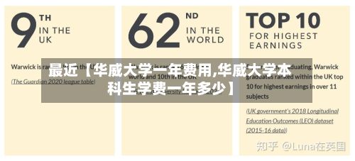 最近【华威大学一年费用,华威大学本科生学费一年多少】-第1张图片