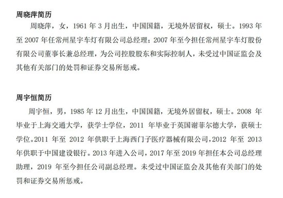 星宇股份年报疑出现数据错误：董事长周晓萍65岁，儿子周宇恒58岁	，两人仅差7岁！劝退应届生处分多人后续