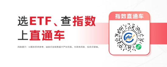银行理财之外，算力这波值得配一点吗？