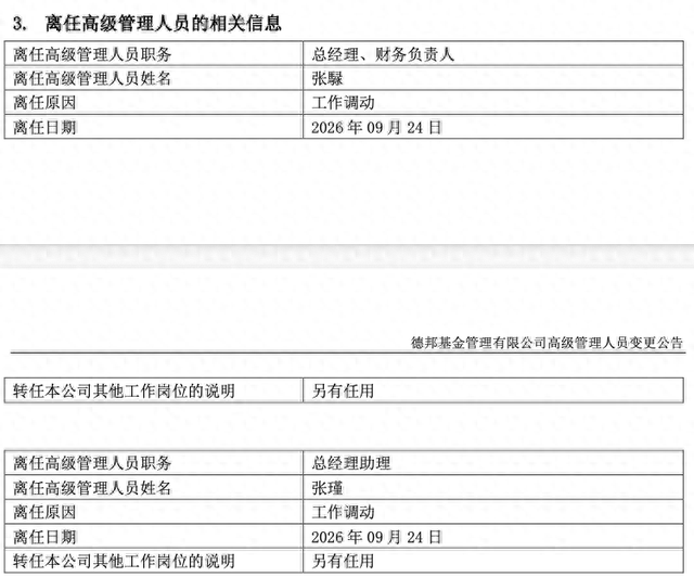 德邦基金再迎高管变更：张騄因工作调动离任总经理，董事长尉迟平代为履职